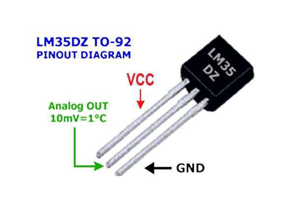 ORIGINAL LM35DZ LM35 TO-92 TEMPERATURE SENSOR #24