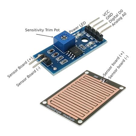 Raindrops Detection Sensor Module #38