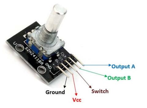 360 Degrees Rotary Encoder Module Brick Sensor Switch Development Board KY-040#29