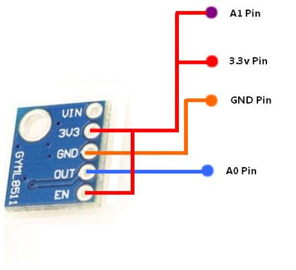 Unsoldered GY-ML8511 UV sensor module Analog output #31