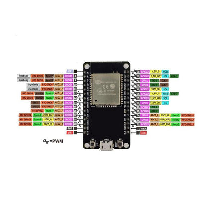 ESP32 تەختەی پەرەپێدانی وایفای بلوتوس CH9102X (30-پین، دوو ناوکی) #B2