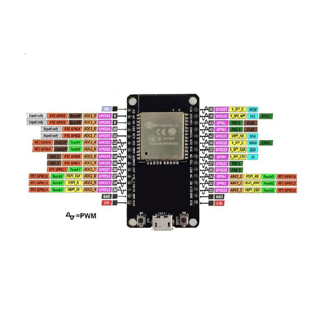 لوحة تطوير WiFi بلوتوث ESP32 طراز CH9102X (30-طرف، ثنائي النواة) #B2