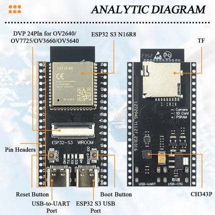 ESP32-S3-WROOM N16R8 Development Board  8MB PSRAM with Soldering #B2