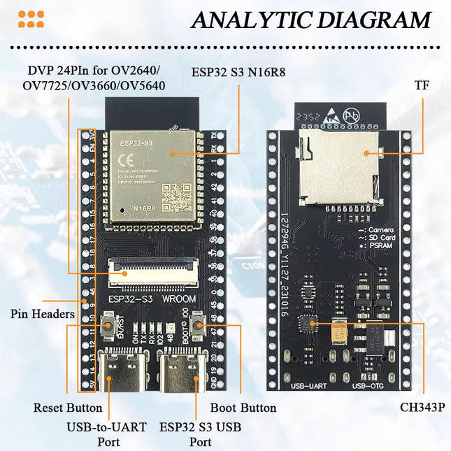 ESP32-S3-WROOM N16R8 Development Board  8MB PSRAM with Soldering #B2