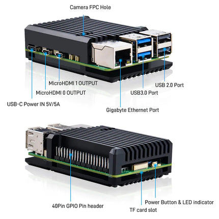 کەیسی ئەلەمنیۆمی ستریپ بۆ Raspberry Pi 5