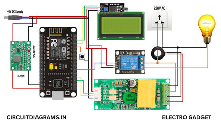 Smart Prepaid Energy Meter – ESP32 Electricity Monitor & Automated Control