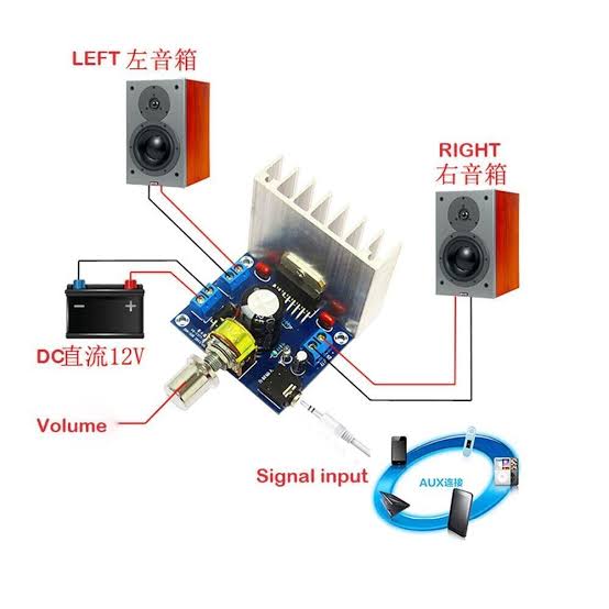TDA7377 2.0 Stereo Power Amplifier Board DC 12V Dual Channel #D3
