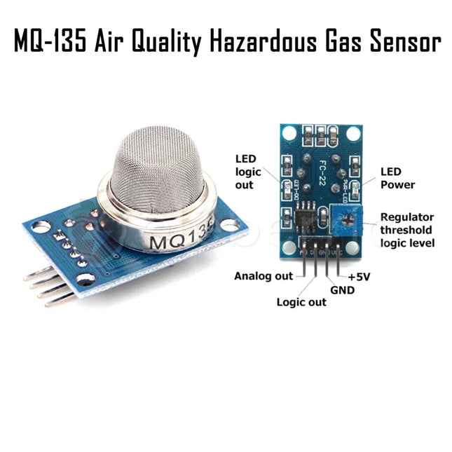 MQ-135 Air Quality Sensor
Detection Module #5