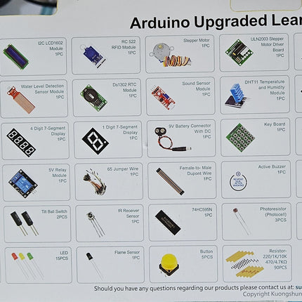 Starter Kit UNO RFID Learning Suite with Tutorial & Plastic Storage Box (Without Battery) - AE001 #B7