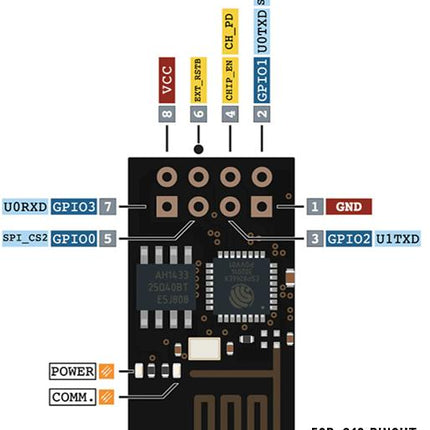 ESP8266 ESP-01S ESP01S 8266 مۆدیوڵی گواستنەوەی وایەرلێسی Serial بۆ WIFI ناردن و وەرگرتنی AP STA قەبارە بچووک ڕەنگی ڕەش#41