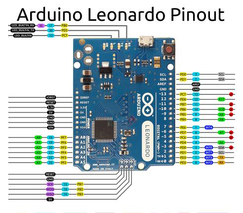 ليوناردو R3 متحكم دقيق Atmega32u4#43